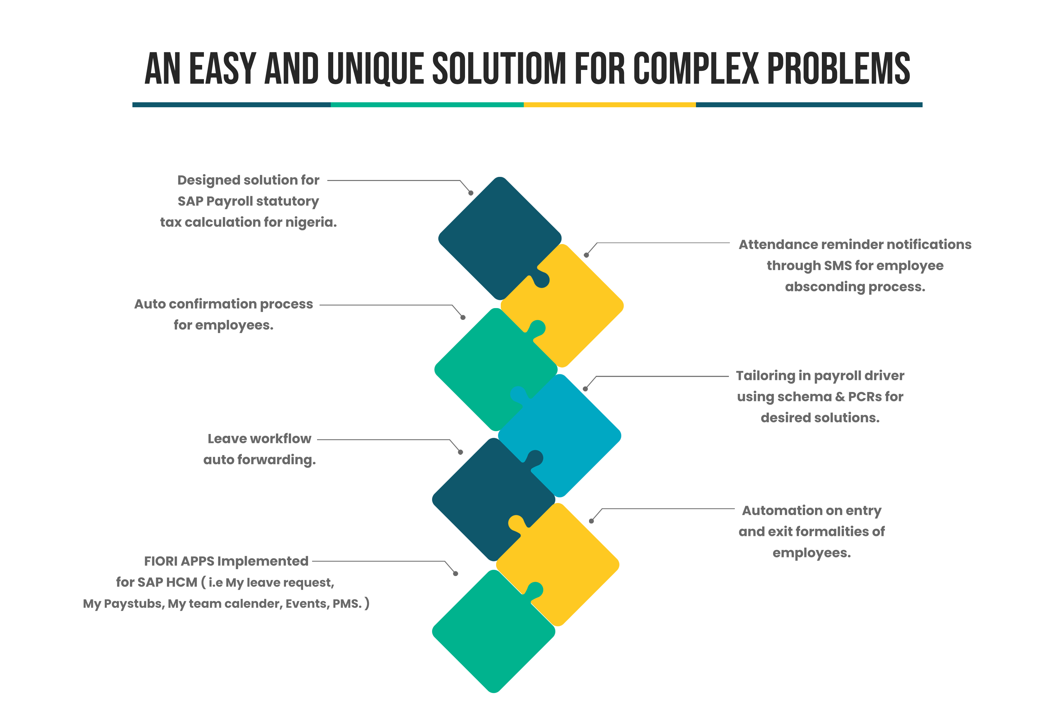 03-PAYROLL-3 https://www.viscap-cs.com/wp-content/uploads/2020/06/03-PAYROLL-3.png